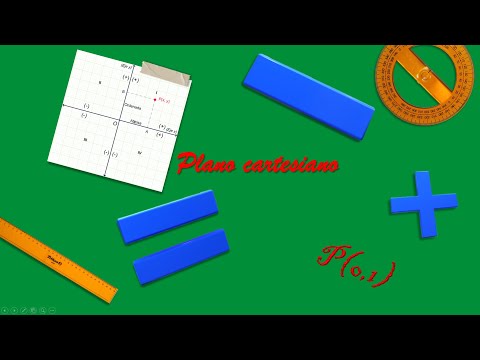 Plano Cartesiano