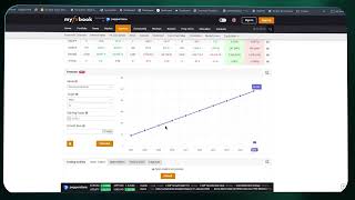 GriderKatOne EA Review: Grid Mastery on Gold with Forward Tests