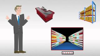 Sales Training 101 - Chapter 6 "Killer Assumptions"