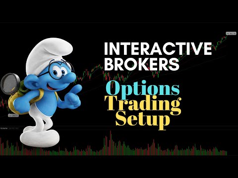Interactive Brokers Options Trading Setup