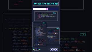 Responsive Navbar using Only Html and Css #css #cssanimation #html #cssstyling  #webdevelopment