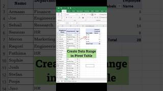 Create data range in PivotTable #theexcelexperience