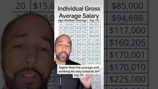 Financial Independence, Retire Early (FIRE): Your Step-by-Step Plan