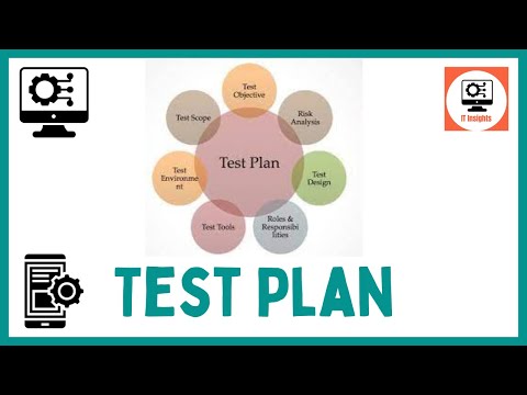 Test Plans: What They Are, Why They're Important, and How to Create One | software engineering