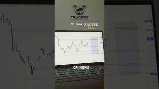 How To Trade CPI News ?Wait For End! #xauusd #gold #forex #goldanalysis #shorts #trading #golgsignal