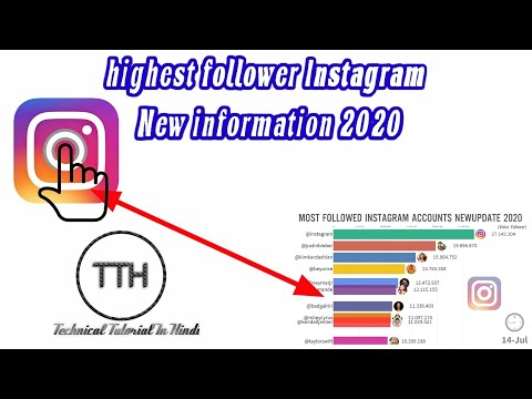 Highest follower Instagram new information 2020
