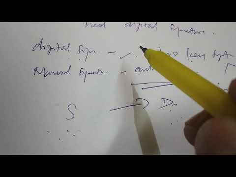 CCN - DSA1 - Security
