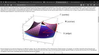BANDSTRUCTURE CALCULATION using BURAI GUI for Quantum Espresso TUTORIAL #5
