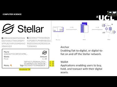 Multi-chain wallet and asset interoperability - Yimika Erinle