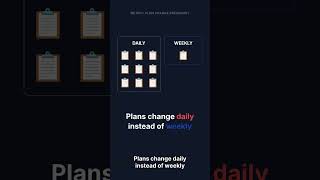 The Simple Yet Deadly Planning Scheduling Mistake #SIOP #Operations