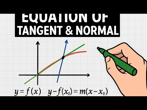 Tangent and Normal to a Curve Explained with Examples | Derivatives in Calculus
