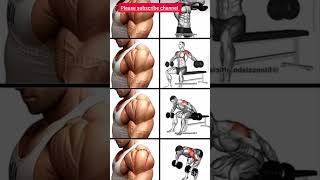 gym training saastips#softwaresolutions#cloudtech#techtrends