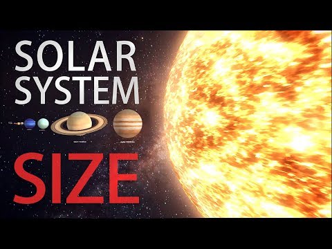 Solar System Size & The Largest Star in the Universe – Size Comparison