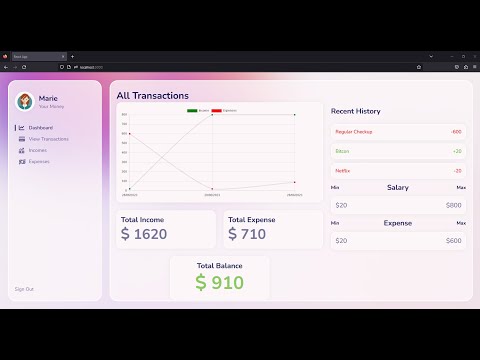 Finance Management App With React | MongoAtlas | Axios | Chart Js | Moment Js and Much More