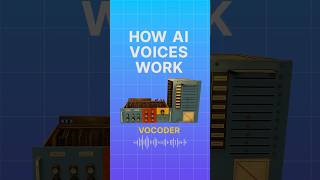 How AI voices work #ai #programming #machinelearning #coding #generativeai #texttospeech #elevenlabs