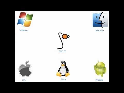 SOD OS Integration | The Cloud Computing for desktop pc