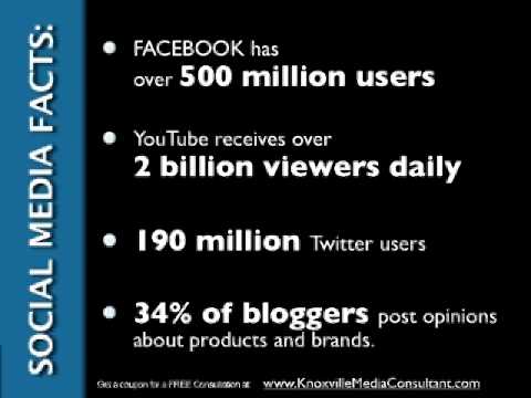 Social Media Marketing Knoxville