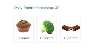APPLICATION: How does Weight Watchers use budget constraints to help people eat healthy?