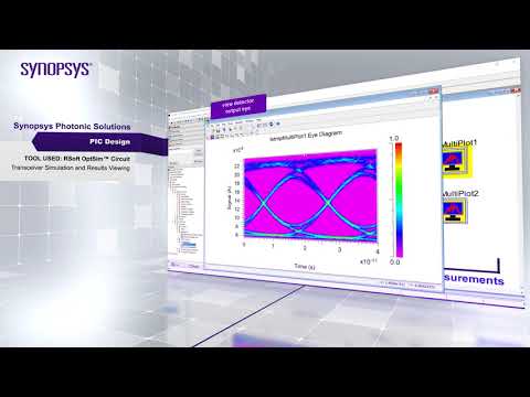 Synopsys PIC AIM PDK