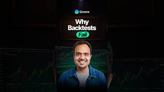 What is look ahead bias in algo trading?