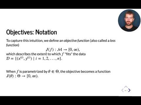 Applied Machine Learning. Lecture 2 - Part 3: Anatomy of Supervised Learning: Learning Algorithms
