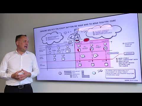 Fast Move to SAP S/4HANA with JiVS IMP