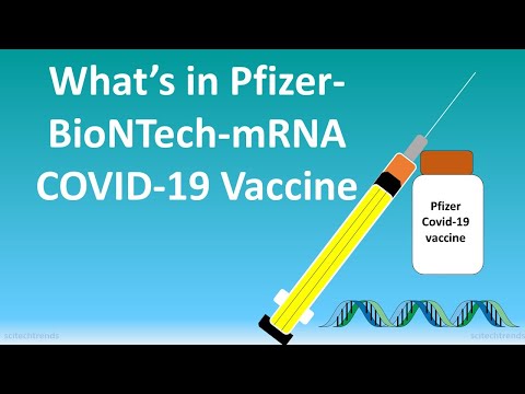 What’s in Pfizer BioNTech mRNA COVID 19 Vaccine | pfizer Covid19 vaccine ingredients | scitechtrends