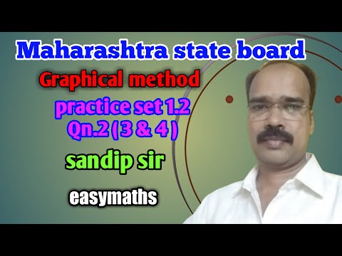linear equations in two variables class 10