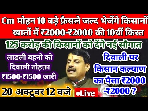 मुख्यमंत्री किसान कल्याण 10वीं किस्त ₹2000 का पैसा जल्द ही जारी करेंगे | Cm kisan kalyan Yojana mp