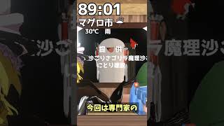 【ゆっくり茶番】ニュース！ゴリラ魔理沙ごりさ