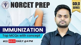NORCET 10 Preparation | RRB | SGPGI | KGMU & CHO Exams 💛GOLD Series | Aman Sir