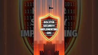GRC in Cybersecurity | #cybersecurity #hackingcourse #cybersecurityawareness #shorts