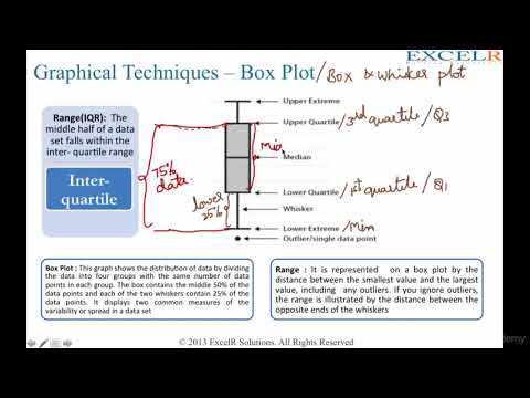 019-recap-and-box-plot.mp4