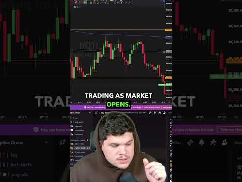 Trading the Range & Finding your Levels for Trading Futures