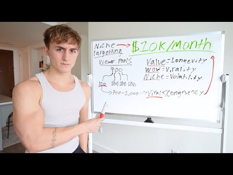 12 minutes of dropshipping advice "gurus" are gatekeeping