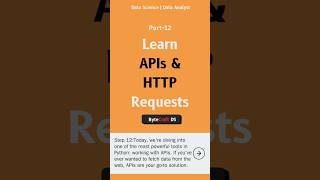 Part-12 Learn APIs and HTTP Requests #coding #programminglanguage #education #computerlanguage