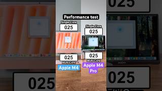 Apple M4 vs M4 Pro performance test!