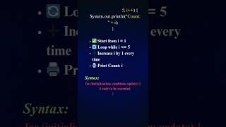 Java for Loop | Must-Know for Beginners #shortsjava #coding #java  #forloop  #youtubeshorts