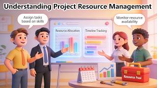 Understanding Project Resource Management (4 Minutes)