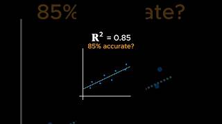 Linear regression's most misunderstood metric