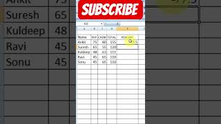 excel percentage formula#excel #exceltips #excelformula #excelforbeginners #computereducation#viral
