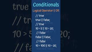 Javascript Basic Cheatsheet #shorts