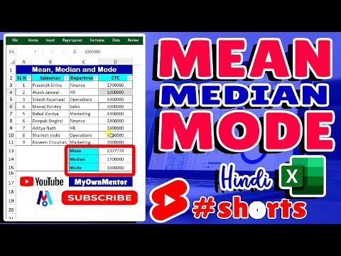 How to Calculate Mean, Median and Mode in Excel in Hindi | माध्य, माध्यिका और बहुलक | #short #shorts