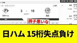 [HamHam] Nippon Ham Fighters suffer a 15-digit run loss [Pro Baseball Reactions] [2ch Thread] [NanG]