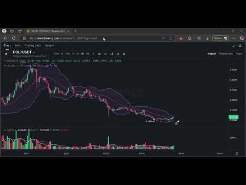 Don’t get liquidated. Stay smart—DCA into BTC and HOLD