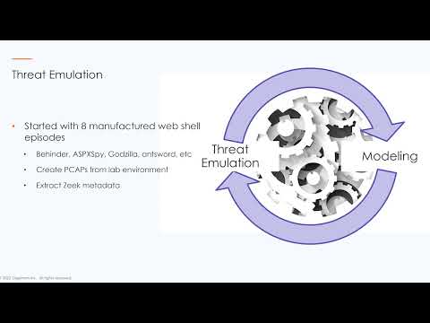 Webshell Detection Case Study (CAMLIS 2022)