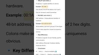 💡 Why IP Addresses use Dots but MAC Addresses use Colons? | CodeFacts Pro
