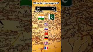 Who do you support Riddle? #riddles #indiapakwar #indiavspakistan #indopaknews #quiz #puzzle
