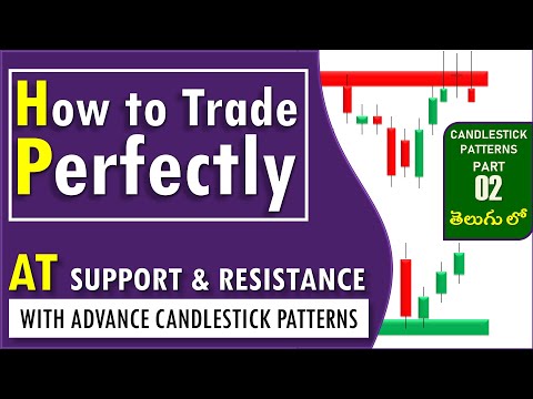 How To Trade Candlestick Patterns Telugu | Candlestick Patterns Nee yala Trade Cheyali