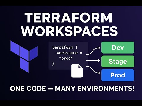 Session-6:Terraform Workspaces: Managing Multiple Environments Efficiently